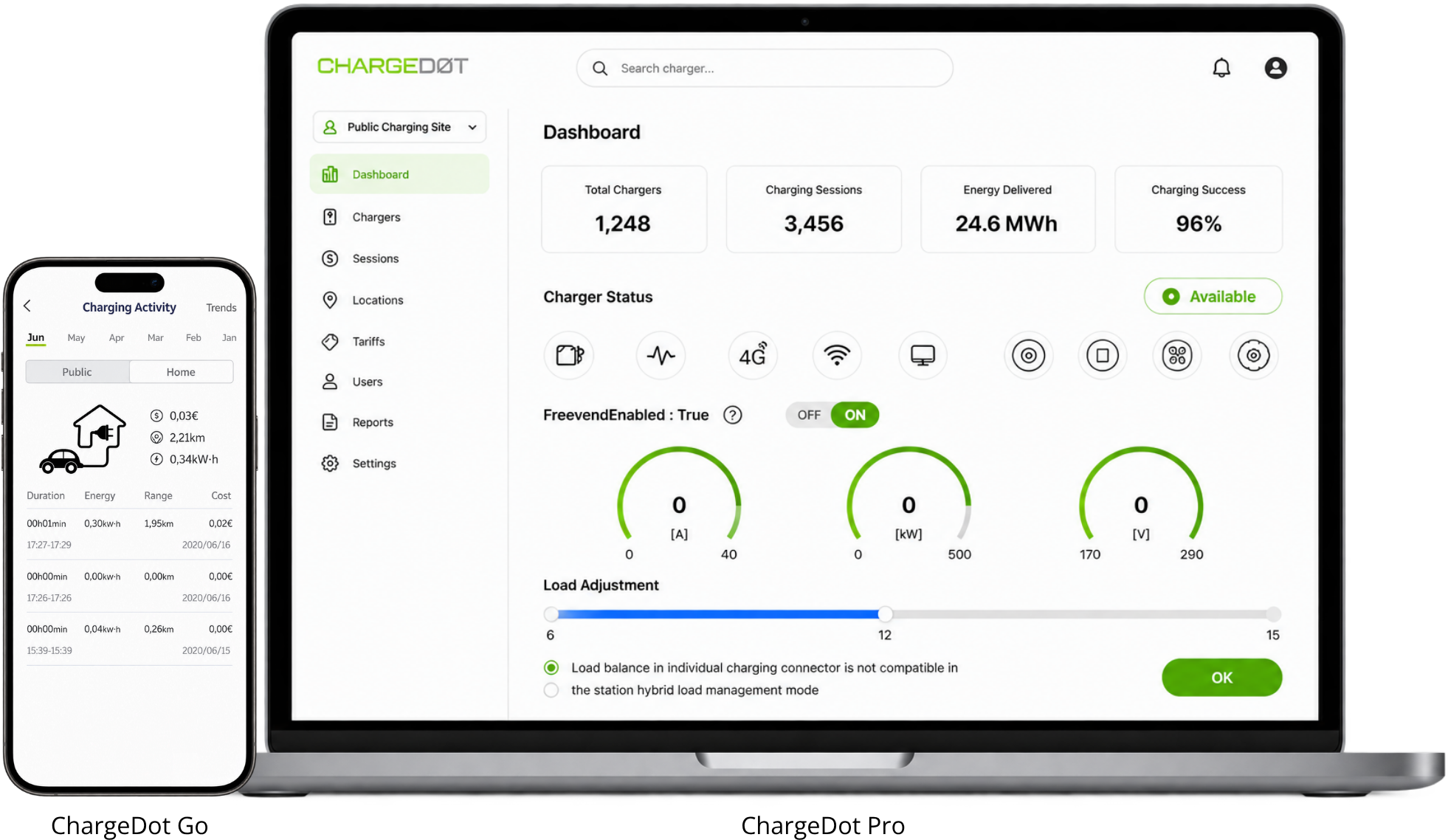 ChargeDot Go mobile app on a phone and ChargeDot Pro charging network management dashboard on a laptop